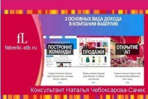 Виды дохода