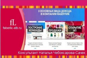 Виды дохода